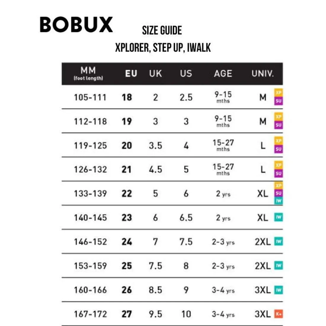 Bobux Step Up Grass Court Trainer White Caramel First Shoes